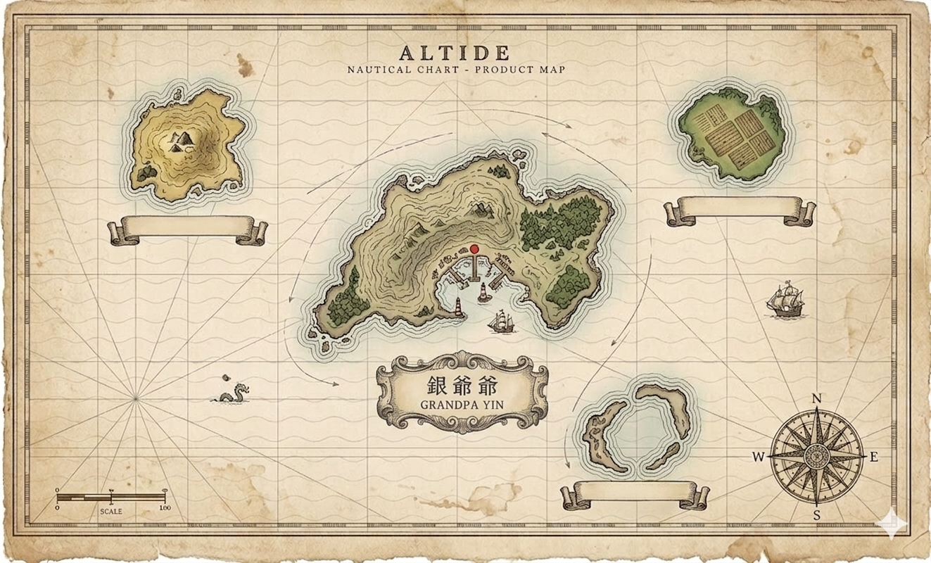 Altide 航圖